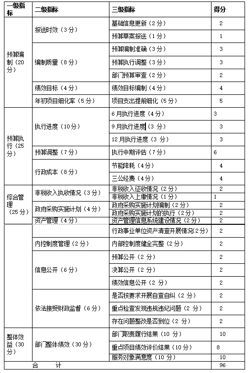 J01