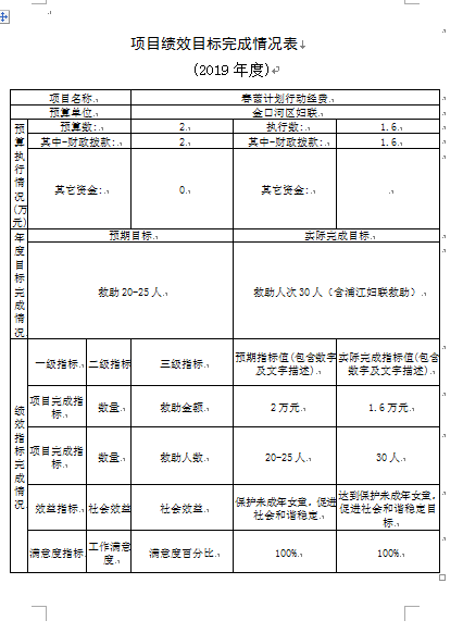 春蕾計劃