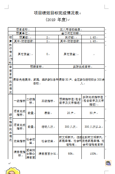三八節(jié)活動