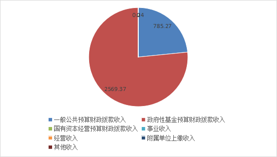 圖片2