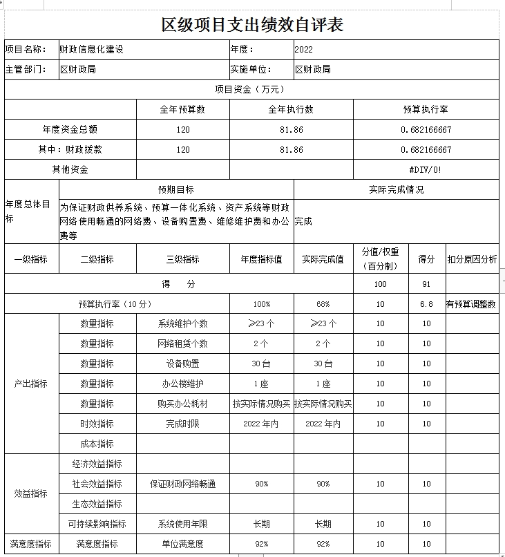 區(qū)級項目支出績效自評表（財政信息化建設(shè)）
