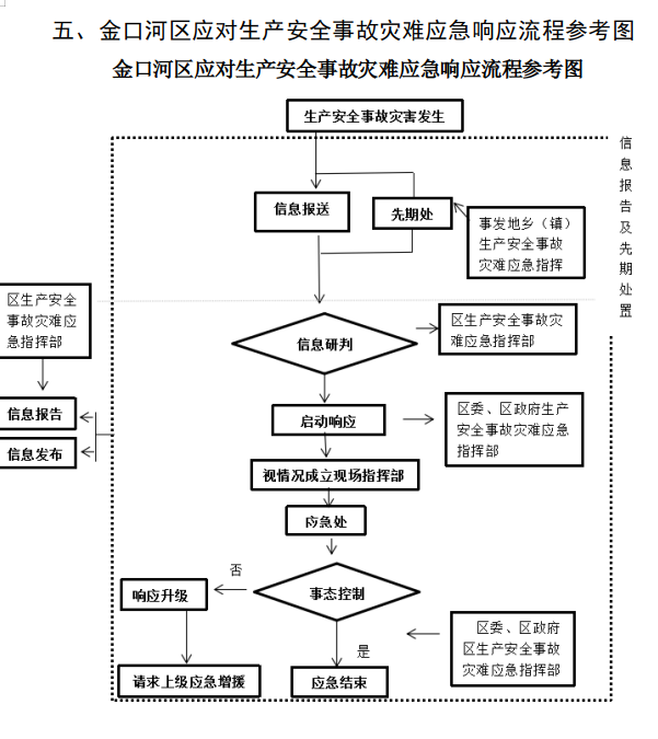 截圖錄屏_選擇區(qū)域_20231107103013