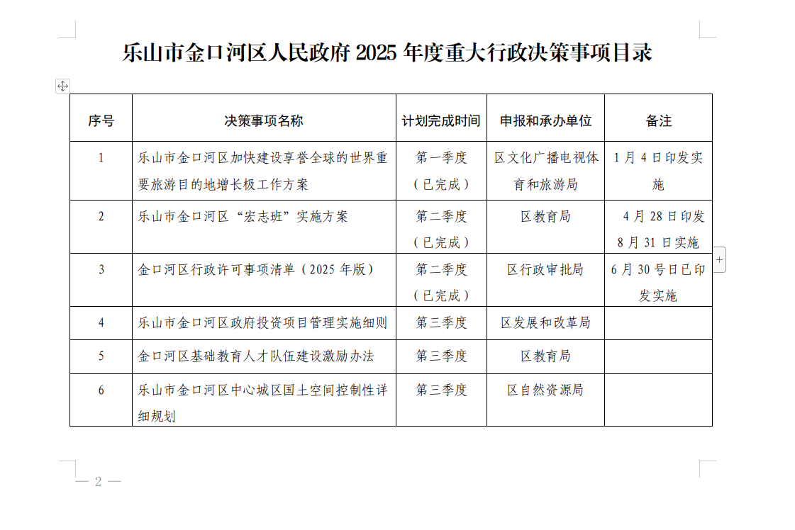截圖錄屏_選擇區(qū)域_20250826154434