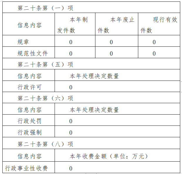 截圖錄屏_選擇區(qū)域_20250118191228