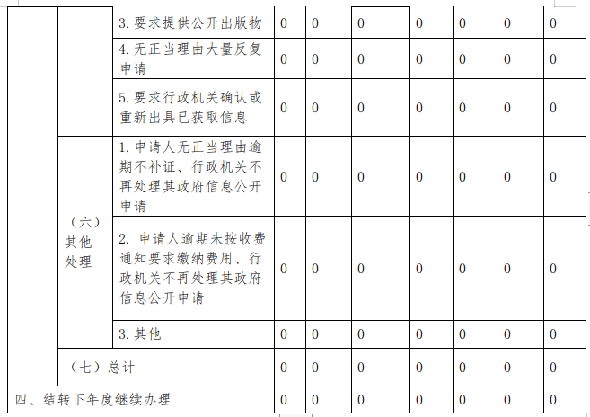 截圖錄屏_選擇區(qū)域_20250118191353