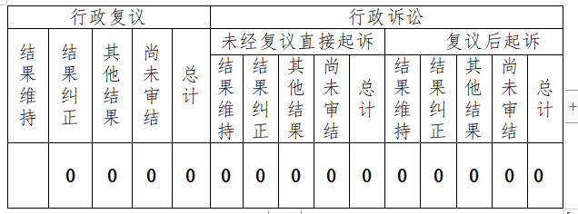 截圖錄屏_選擇區(qū)域_20250118191404