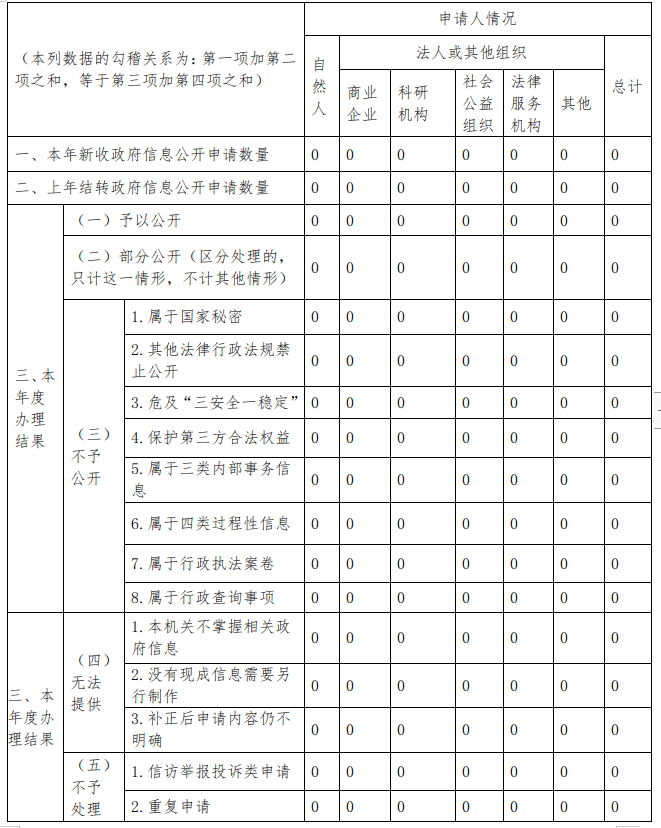 截圖錄屏_選擇區(qū)域_20250118191334
