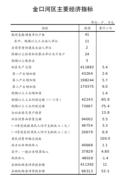 截圖_選擇區(qū)域_20250124115148