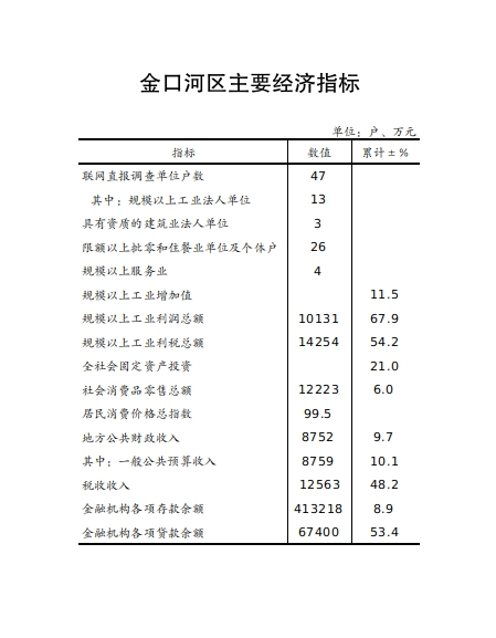 截圖_選擇區(qū)域_20250328114258
