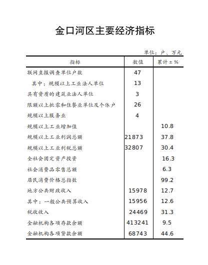 截圖_選擇區(qū)域_20250630142725