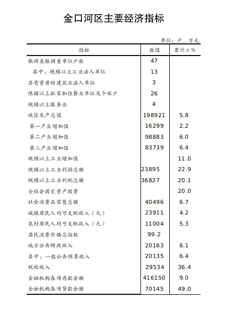截圖_選擇區(qū)域_20250731095026