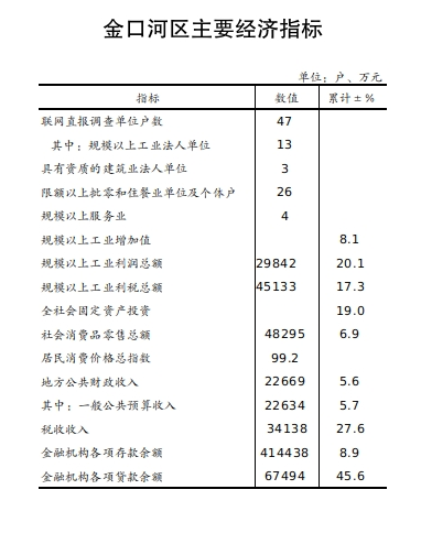截圖_選擇區(qū)域_20250829093152
