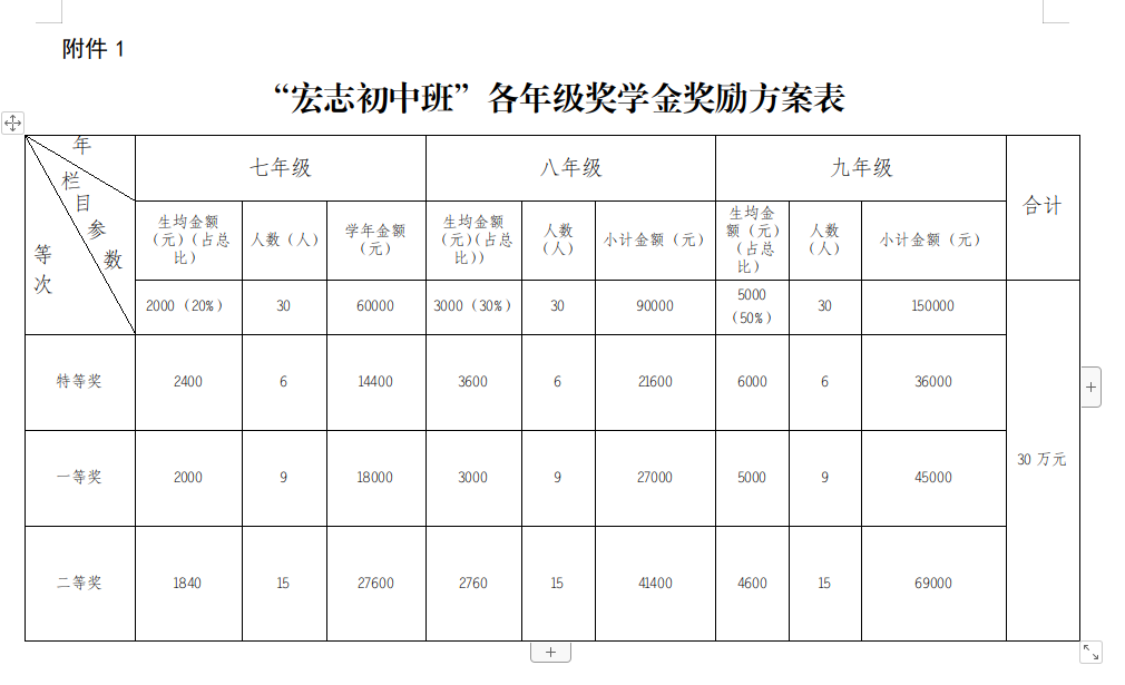 截圖錄屏_選擇區(qū)域_20250604145424