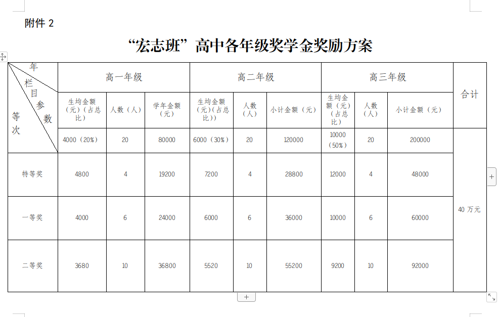 截圖錄屏_選擇區(qū)域_20250604145447